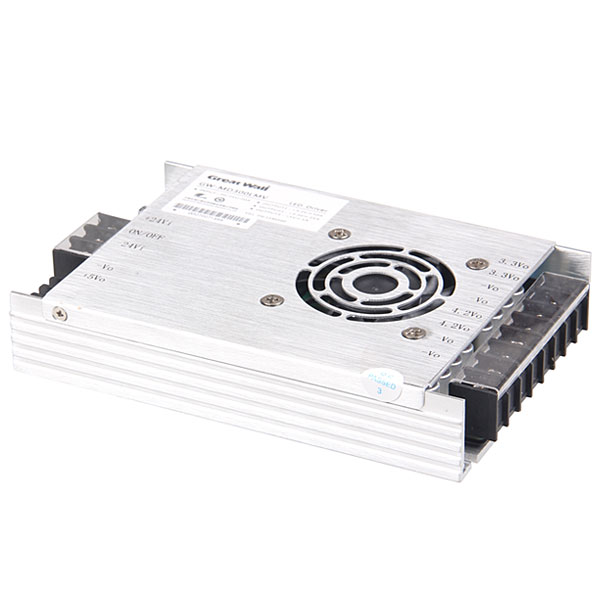 LED display screen Driver